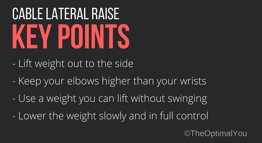 Key exercise points when performing one arm cable lateral raises