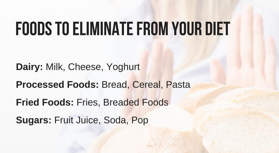 Foods to eliminate from your diet