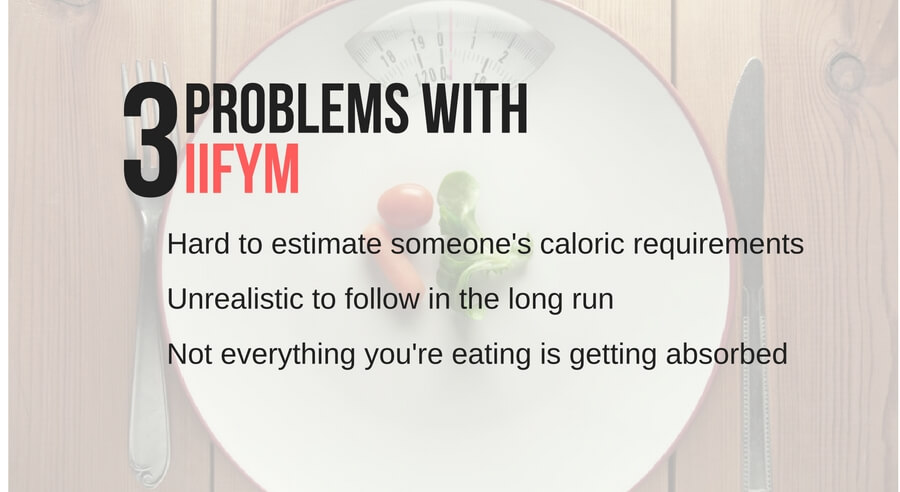 3 problems with IIFYM