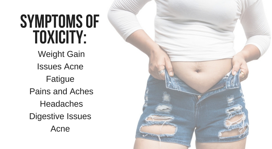 symptoms of toxicity: weight gain, issue acne, fatigue, pains and aches, headaches, digestive issues