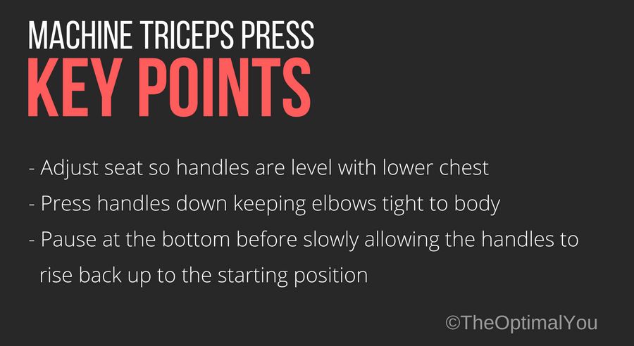 Machine tricep press key points: 1. 1. Adjust seat so handles are level with lower chest 2.2. Grab onto handles with either overhand, or neutral grip. 3. 3. Press handles down, squeezing triceps hard, keeping elbows tight to body. 4. 4. Pause at the bottom before slowly allowing the handles to rise back up to the starting position.