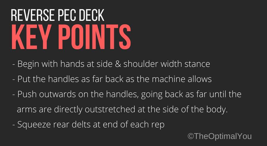 Reverse peck deck key points: 1. 1. Set seat at appropriate height. 2. Set handles to allow for desired range of motion. 3. 3. Push outwards on the handles. 4. 4. Pause and squeeze rear delts before slowly lowering.