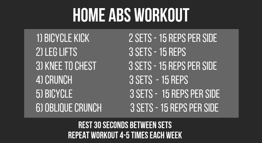 Home Abs Workout